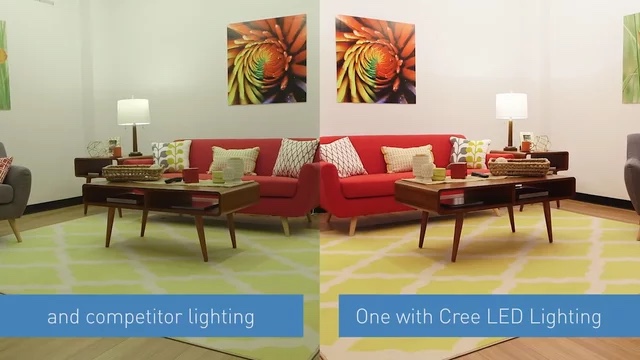 People Prefer Better Light